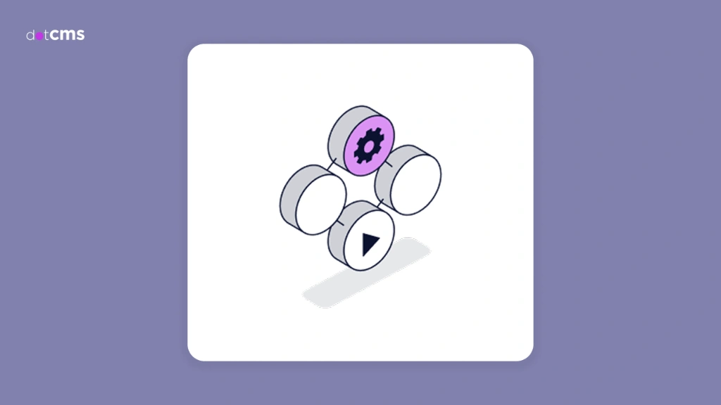 The Best Headless CMS for Translations, Multiple Locales, and Languages
