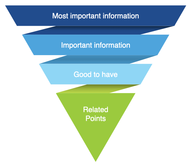 4 Levels Inverted Pyramid.001