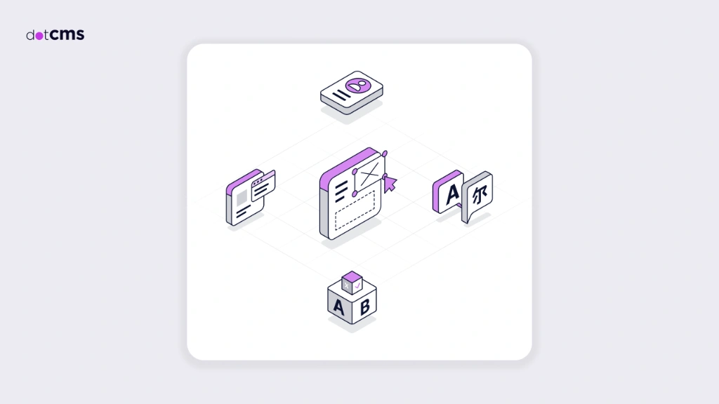 How to Choose a Truly Agile CMS